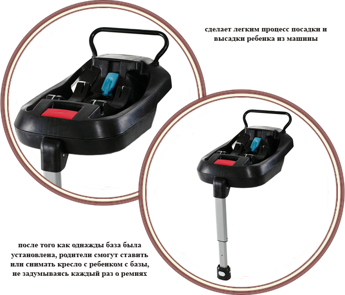 ���� ���� Cosatto Hold Car Seat Base (������� ���� ��� ��� ����)